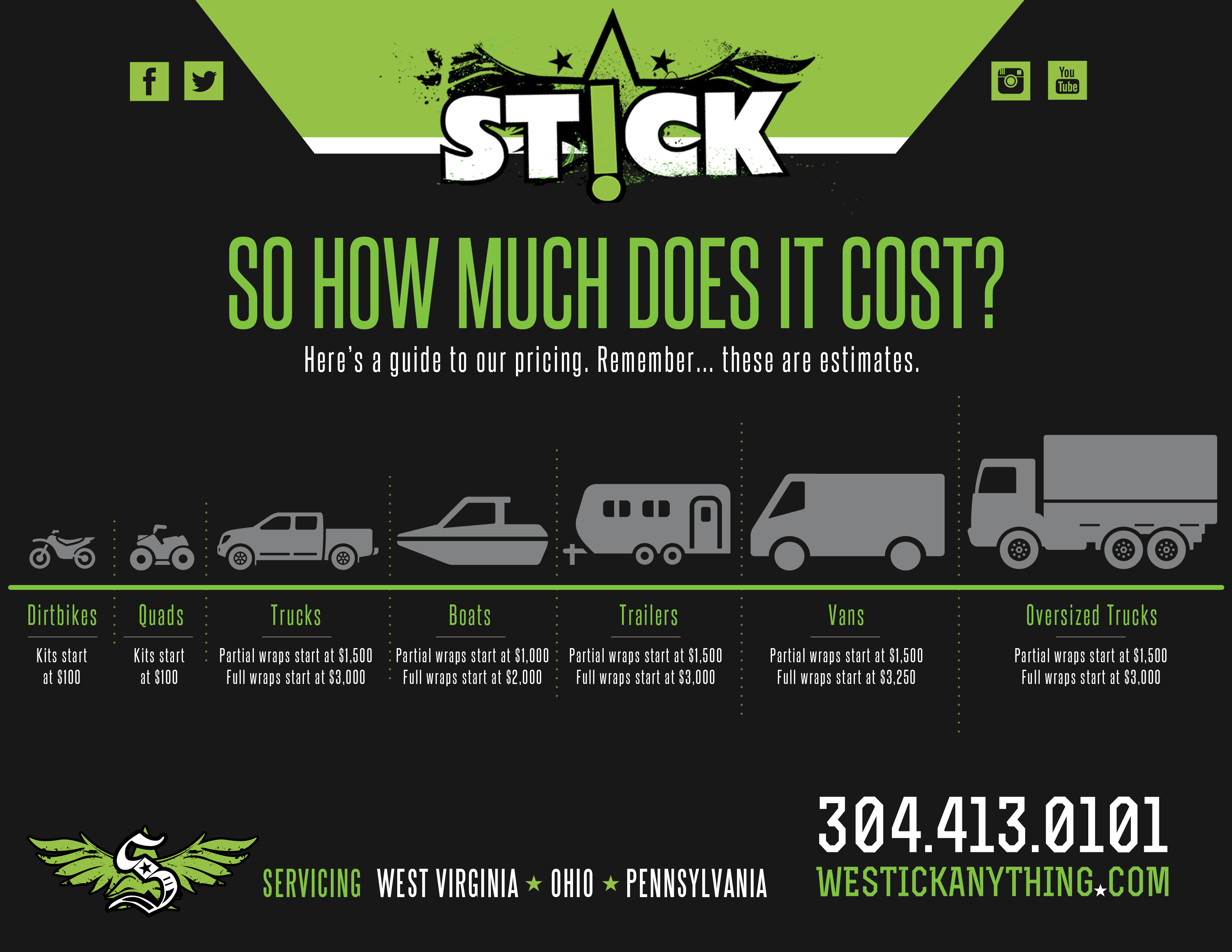 Wrap Pricing 101 - The Stick Co How Much Does It Cost To Get A Wrap