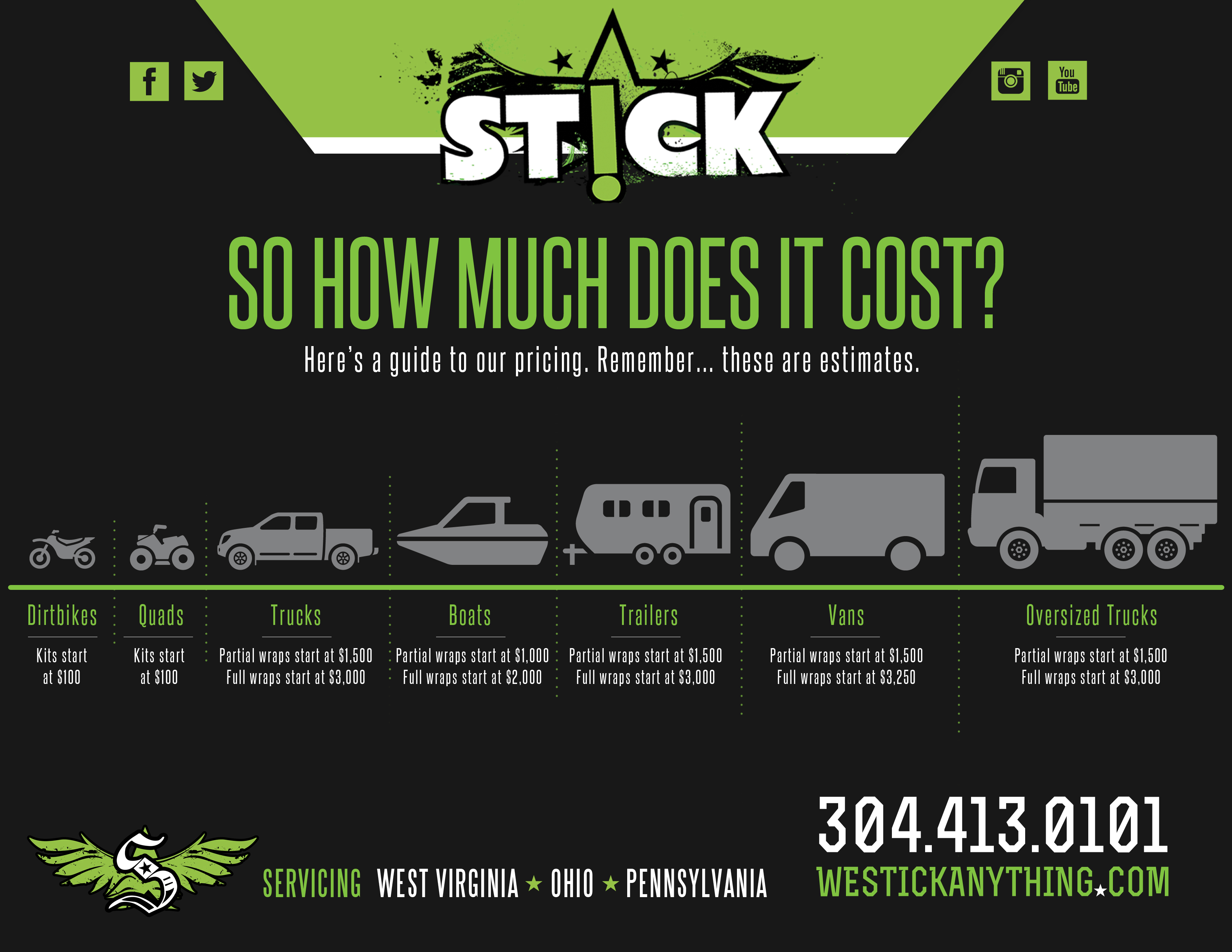 How Much Does It Cost to Wrap a Truck? Find Out the Price Today!